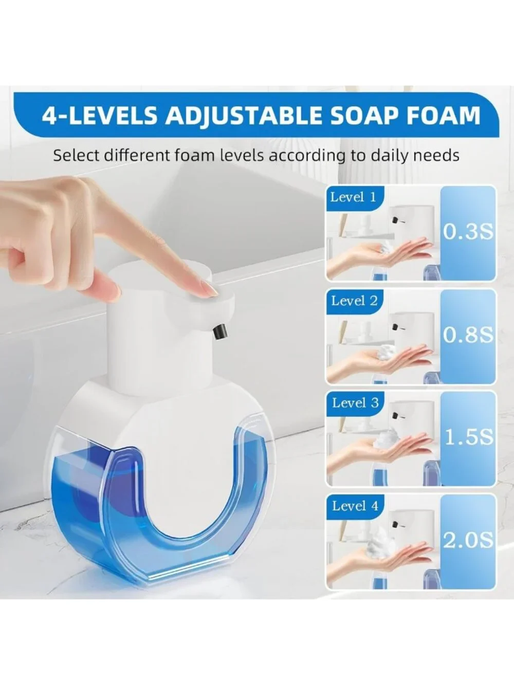 Touchless Automatic Foaming Soap Dispenser, Rechargeable 15oz, Wall Mount